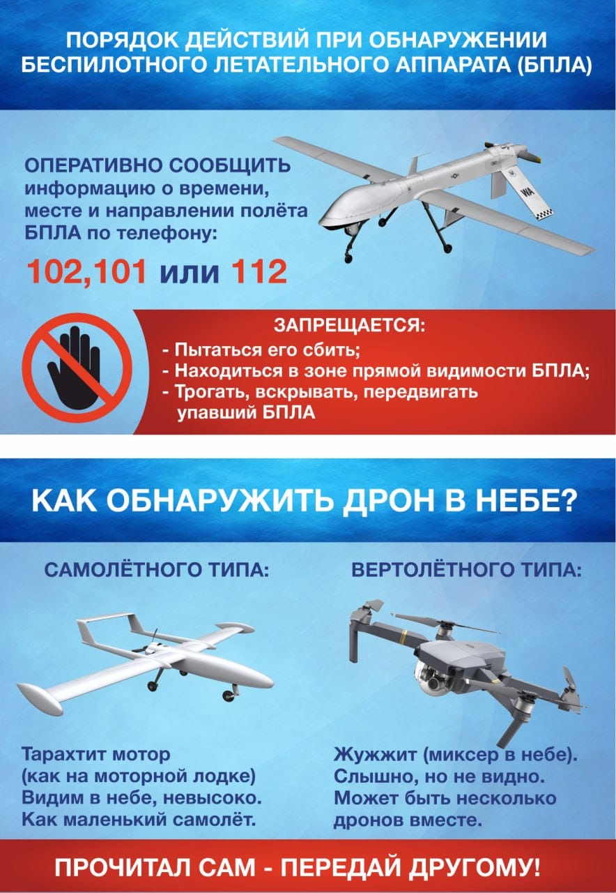Порядок действия при обнаружении беспилотного летательного аппарата.